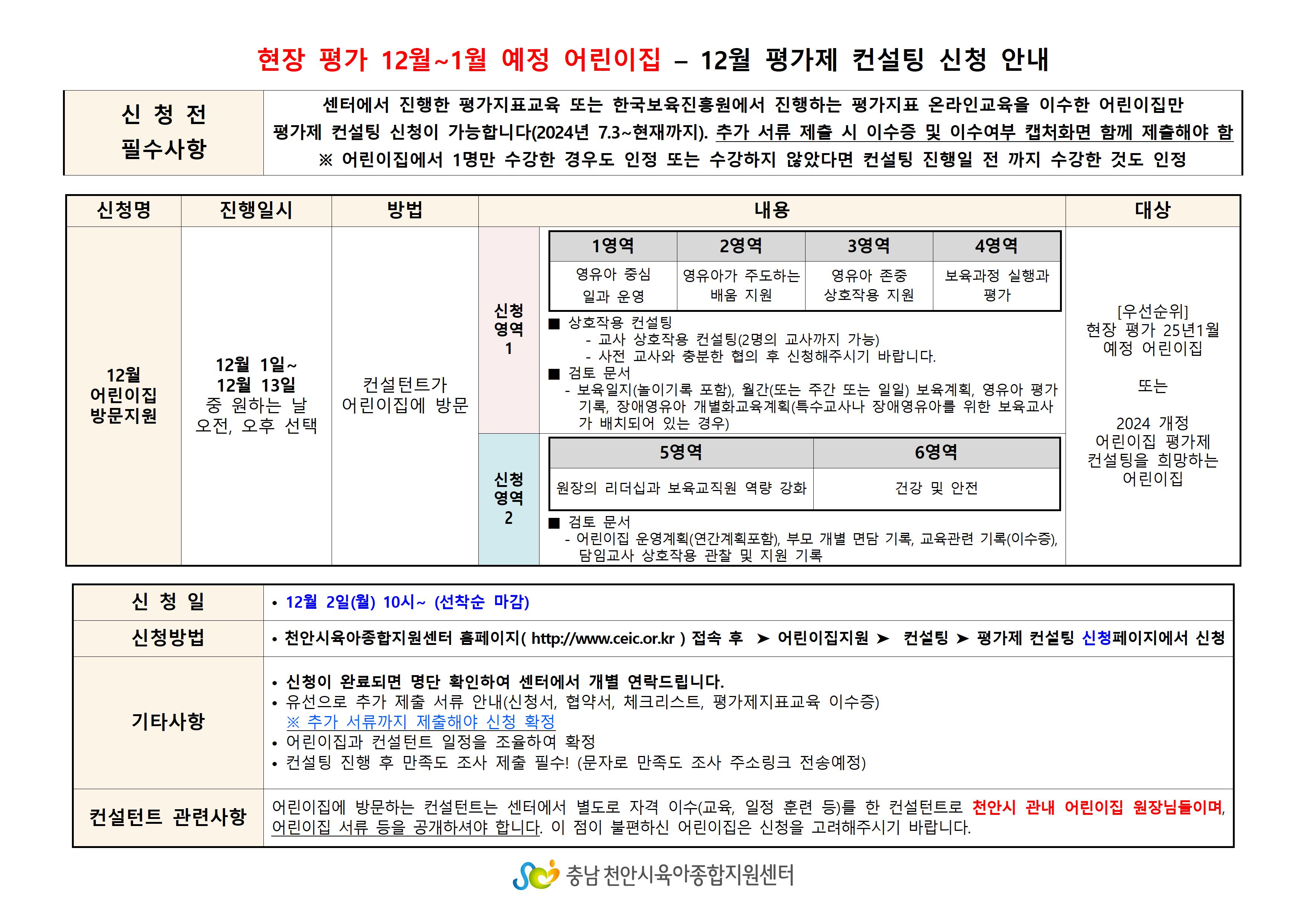 12월 평가제 컨설팅 신청 안내001.jpg